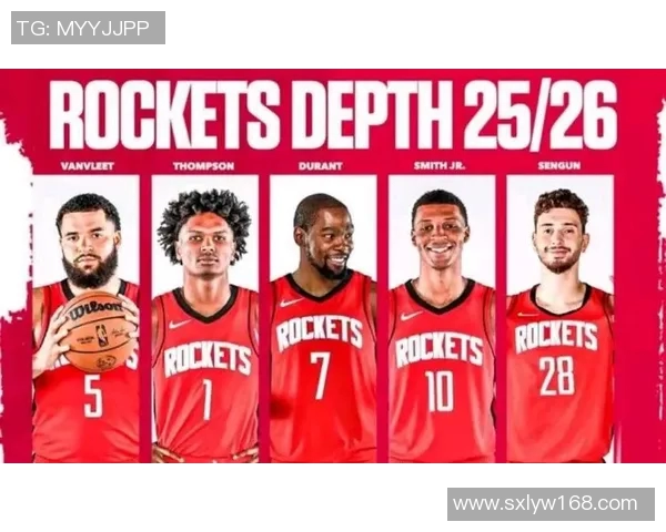 火箭队新赛季大名单揭晓球员阵容及战术布局分析 火箭队新赛季大名单揭晓球员阵容及战术布局分析