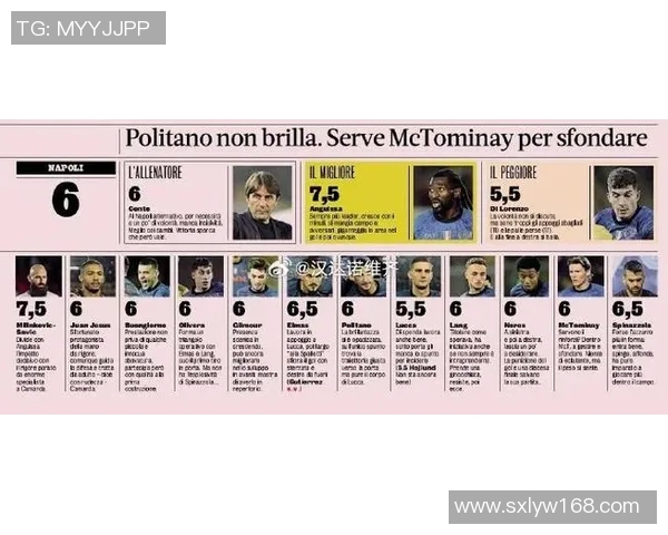 莱切对阵国际米兰比赛预测分析及双方近期状态评估 莱切对阵国际米兰比赛预测分析及双方近期状态评估