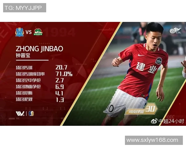 建业与广州富力对决前瞻分析及比赛结果预测全面解析