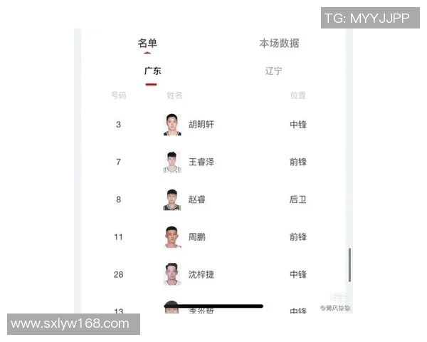 胡明轩：从青涩少年到篮球明星的成长之路与奋斗历程