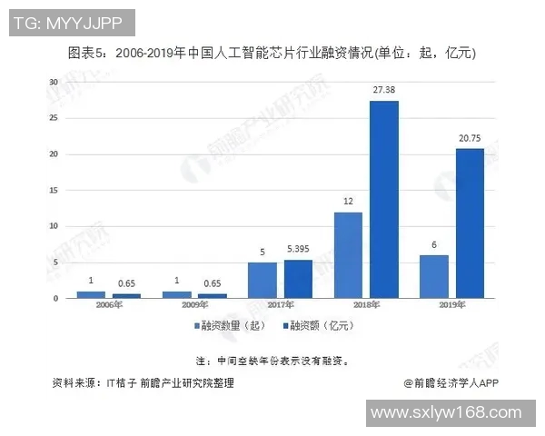 探索CBDL的未来发展趋势与应用潜力分析