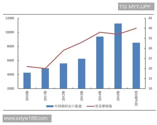 伊拉克与中国足球的较量:历史交锋与未来展望分析 伊拉克与中国足球的较量:历史交锋与未来展望分析